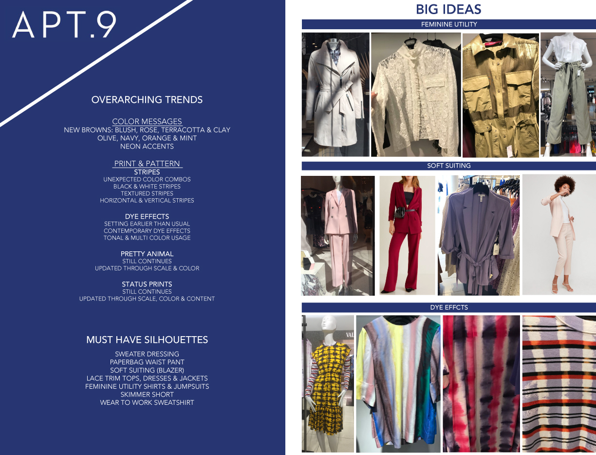 RTW Market Research Thumbnail