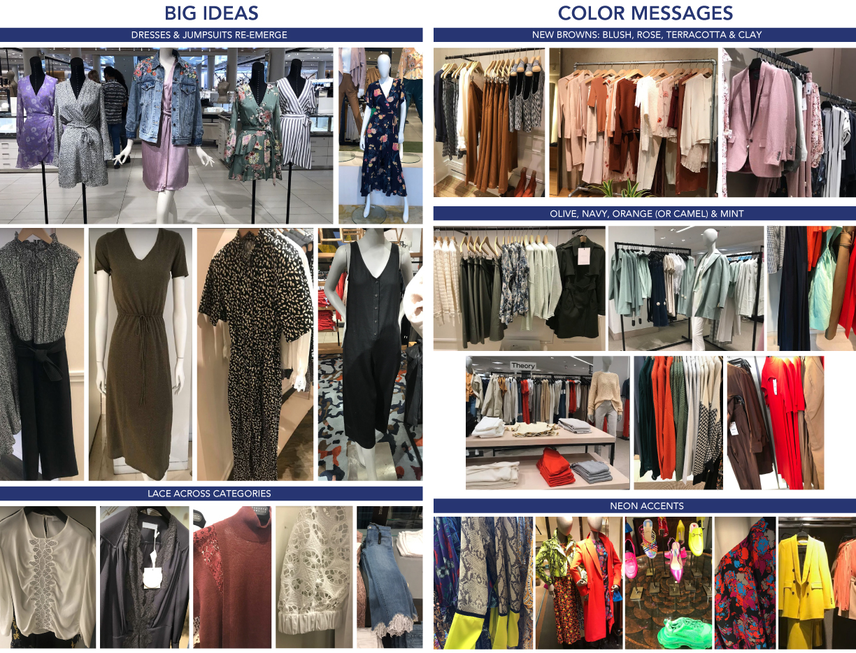 RTW Market Research Thumbnail